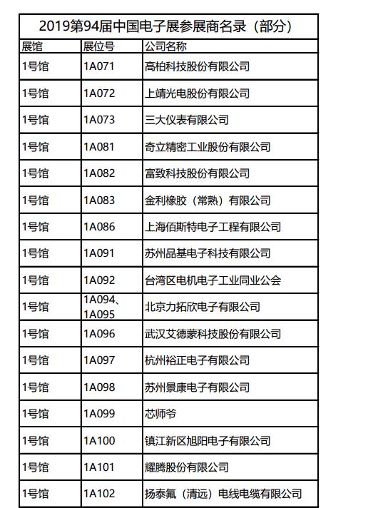 上海電子展參展企業名錄