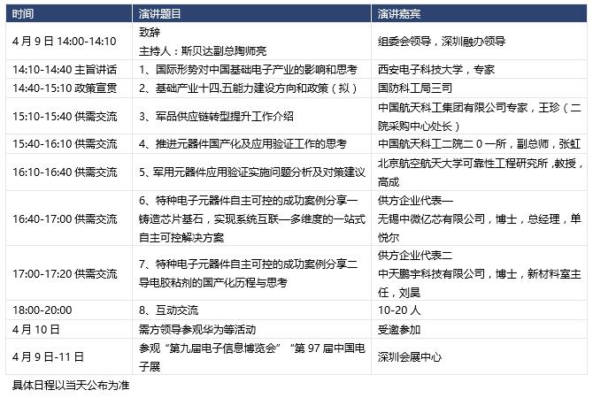 第三屆特種電子元器件自主創(chuàng)新發(fā)展論壇